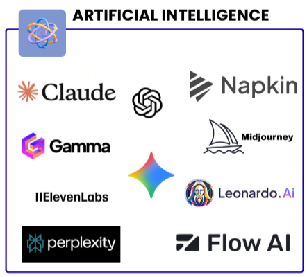 digital marketing (6) right