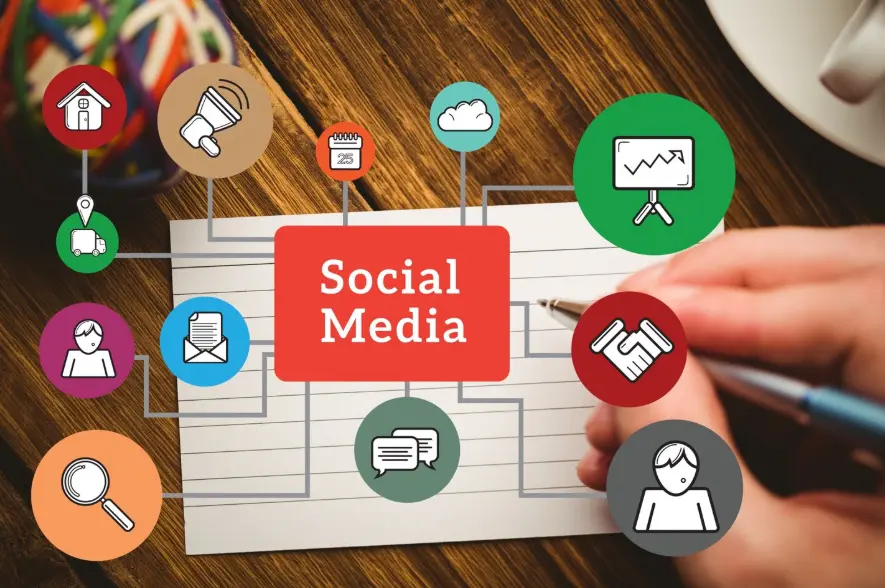 Visual representation of how social media works